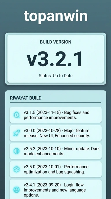 Riwayat Versi Aplikasi topanwin untuk Android